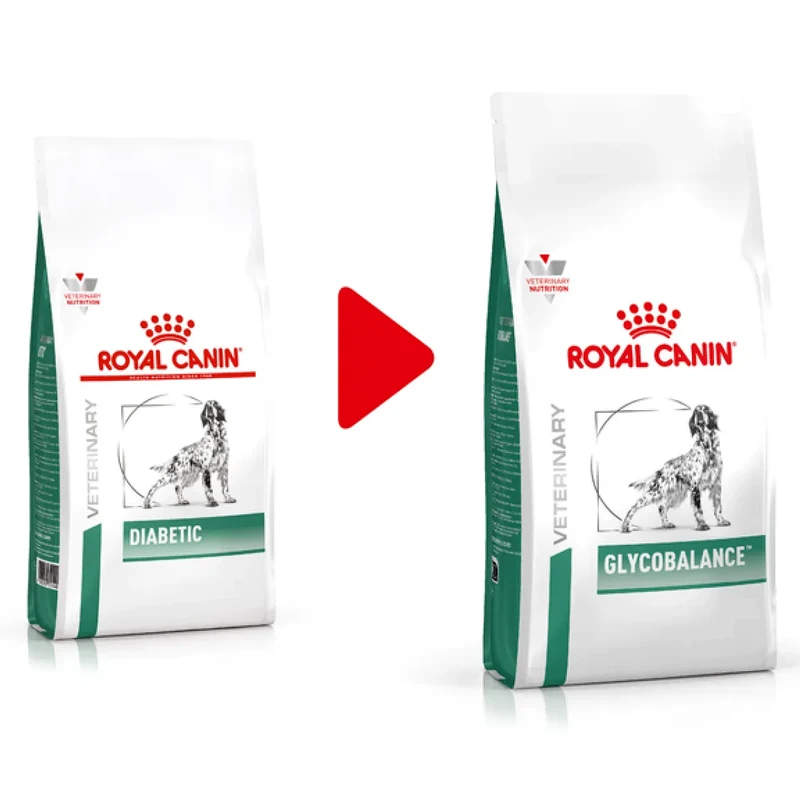 Royal Canin Diabetic (Glycobalance) Köpek Maması 7 kg